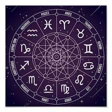 Horoscope Specialist in Worli - Indian Pandit