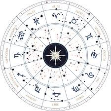 Online Astrologer In Bandra Kurla Complex - Indian Pandit